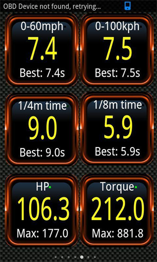 Torqueʦͼ2