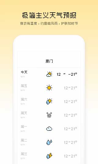 ͼ1