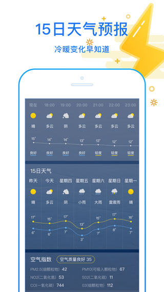 쿴ͼ3