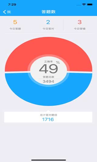 33iqͼ3