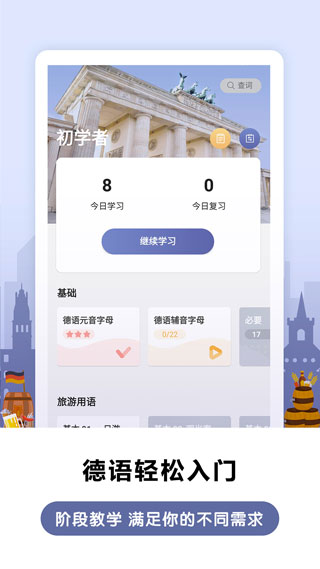 صѧϰʽͼ4