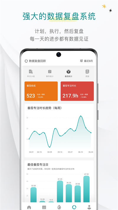 Todo嵥appͼ4