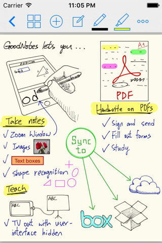 goodnotesͼ2
