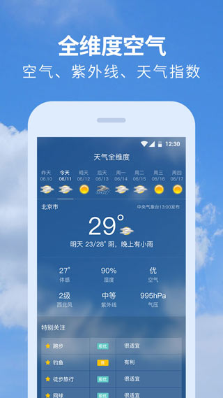 ͼ2