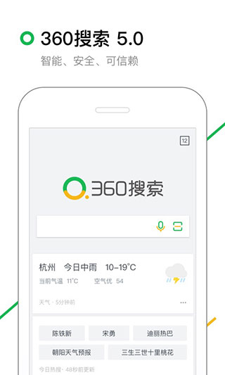 360ֻͼ5