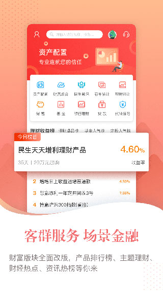 appͼ2
