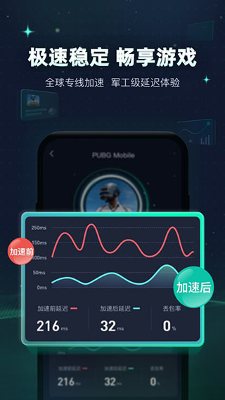 Ѹμͼ2