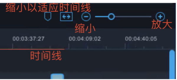 ʱ