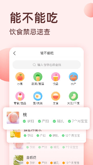 ֱ()ͼ1