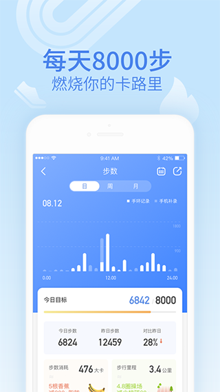 ˶ֻappͼ3
