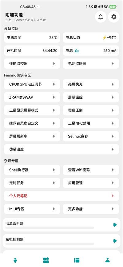 femindͼ2