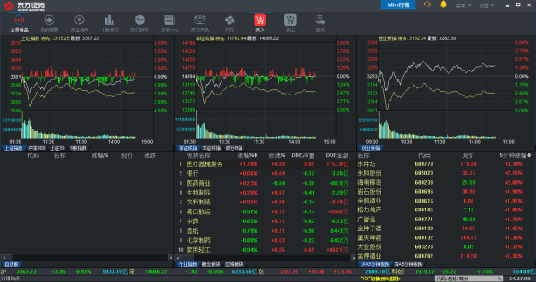 ����֤ȯͬ��˳�����ն�