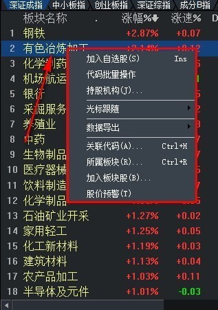 ����֤ȯͬ��˳�����ն�