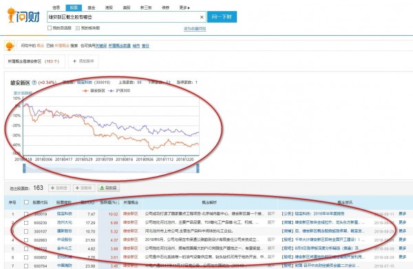 ����֤ȯͬ��˳�����ն�