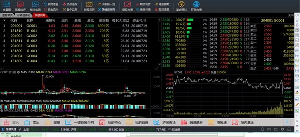 ��ҵ֤ȯ�������Ƹ������°�