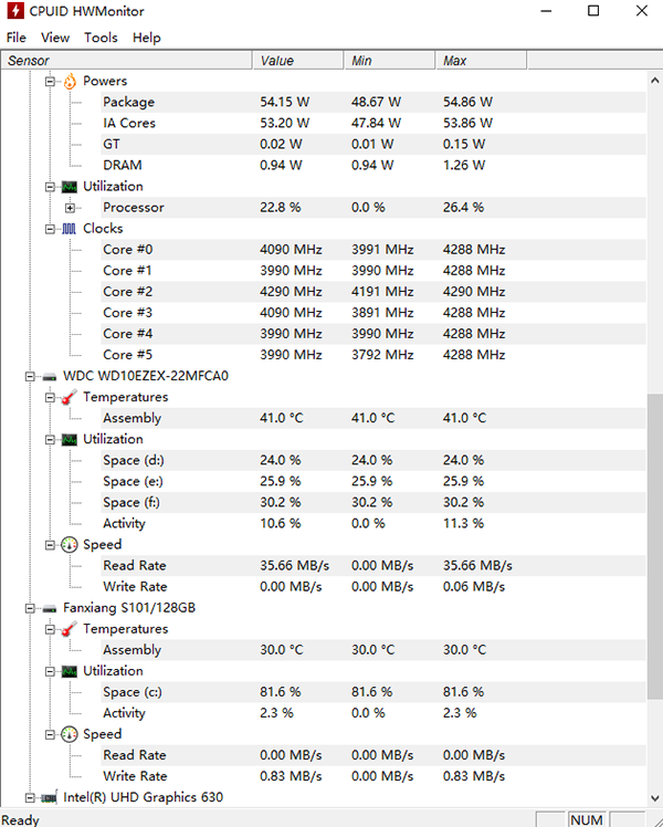 CPUID HWMonitor(CPU¶ȼ)