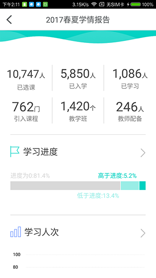 appͼ2