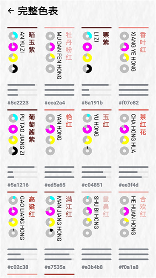 йɫapp°ͼ3