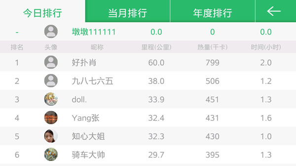 2еappͼ1