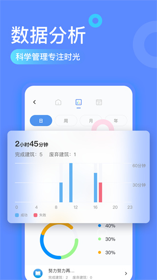 רעͼ2