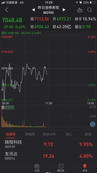 �ƴ�֤ȯ�����ն�2.0