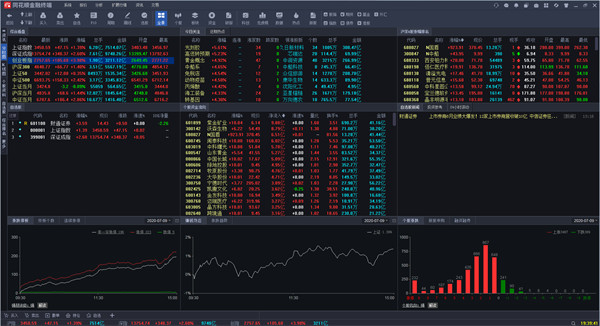 �ƴ�֤ȯ�����ն�2.0