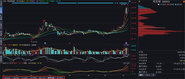 �ƴ�֤ȯ�����ն�2.0