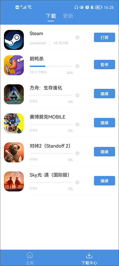 gamestodayٷͼ2
