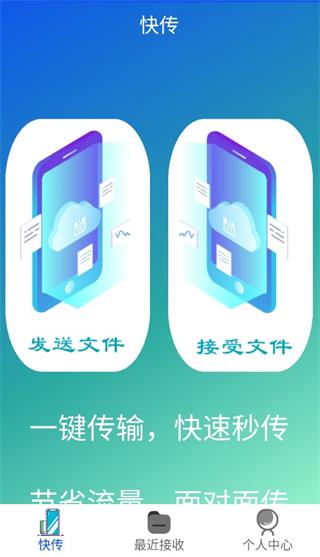 촫ͼ1
