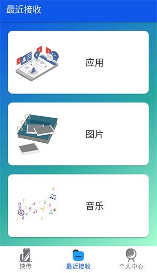 촫ͼ2