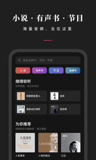 ΢ͼ2