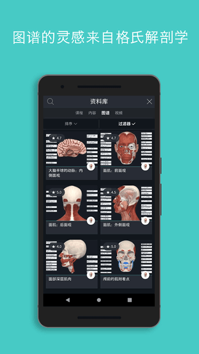 Complete Anatomyٷͼ5