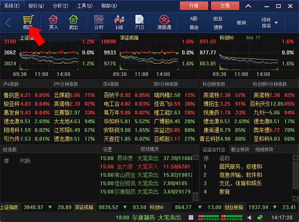 ����֤ȯͶ��Ӯ��רҵ��