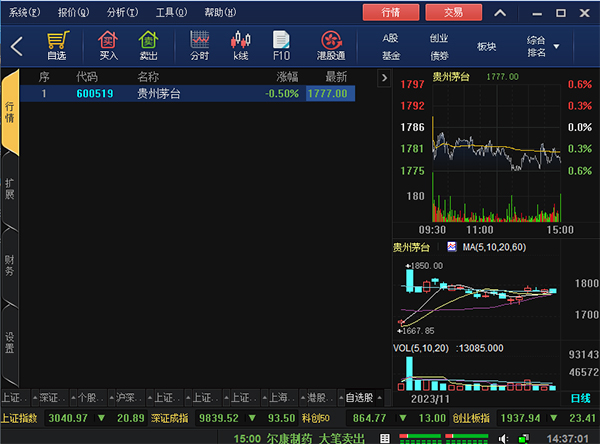 ����֤ȯͶ��Ӯ��רҵ��