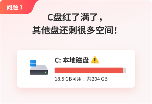 360Cݴʦ