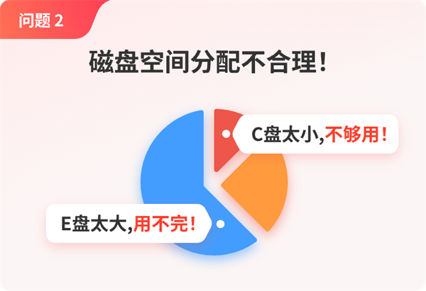 360Cݴʦ