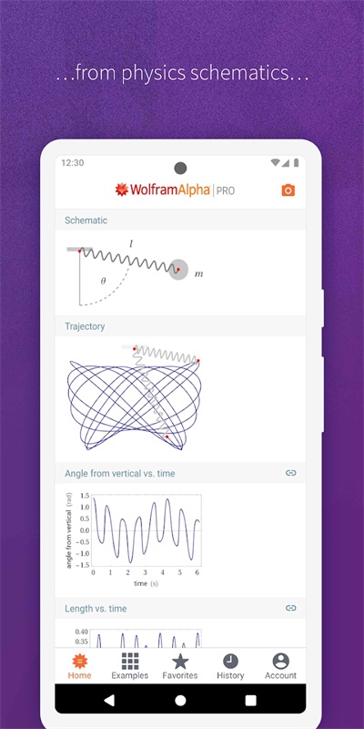 WolframAlphaͼ4