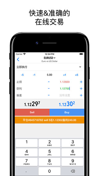 metatrader5׿ͼ3