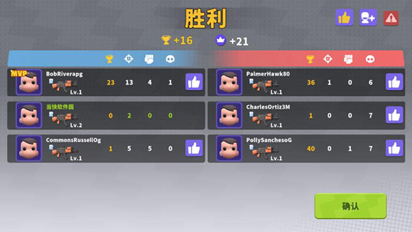 Ӣͼ3