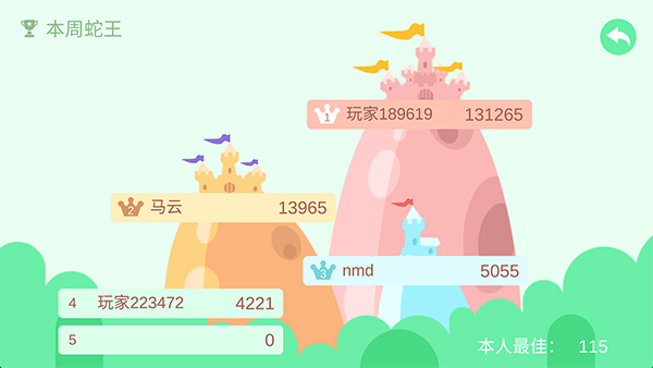 嶾սͼ2