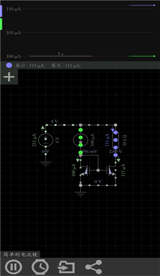 ·ģ(Every Circuit)ͼ5