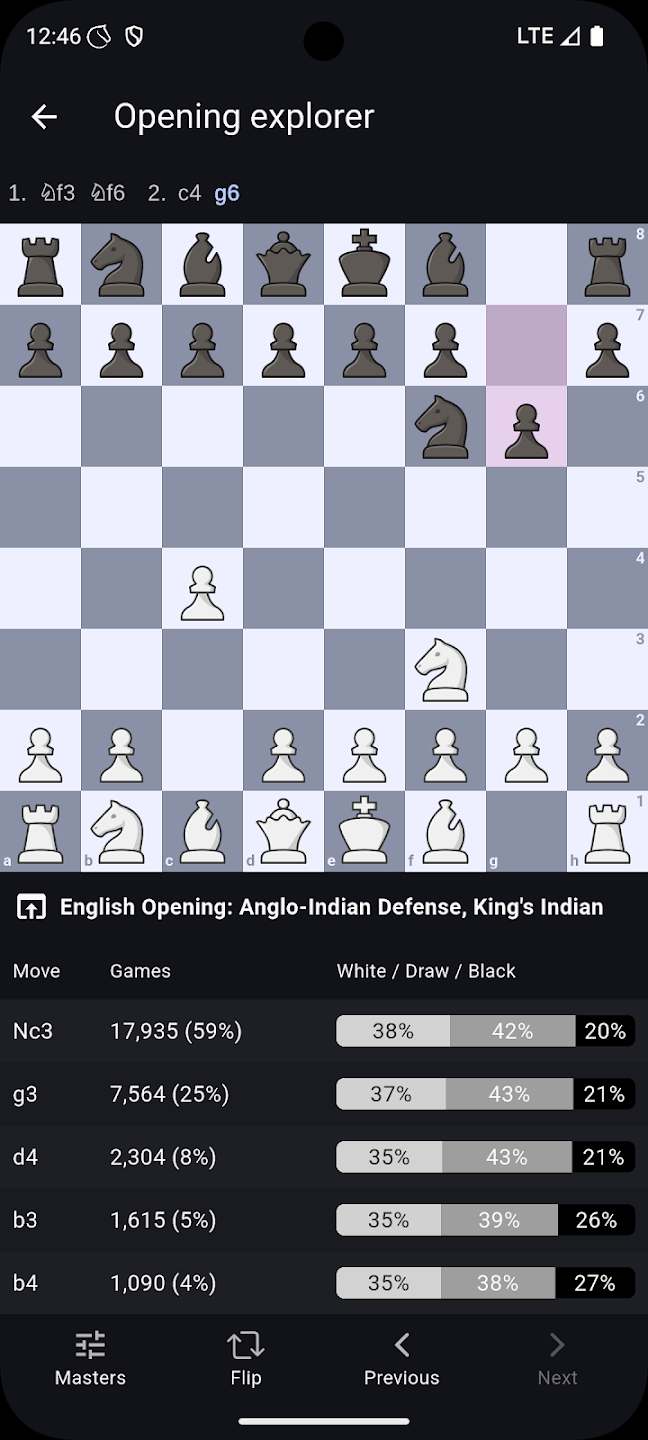 Lichess��ͼ6