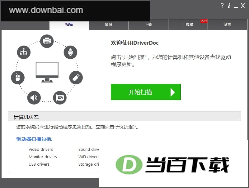 һ����������(DriverDoc) ���������ͼ