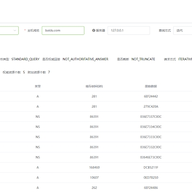 QuickDNS������