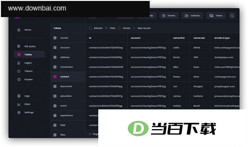 SurrealDB���ݿ� ���������ͼ