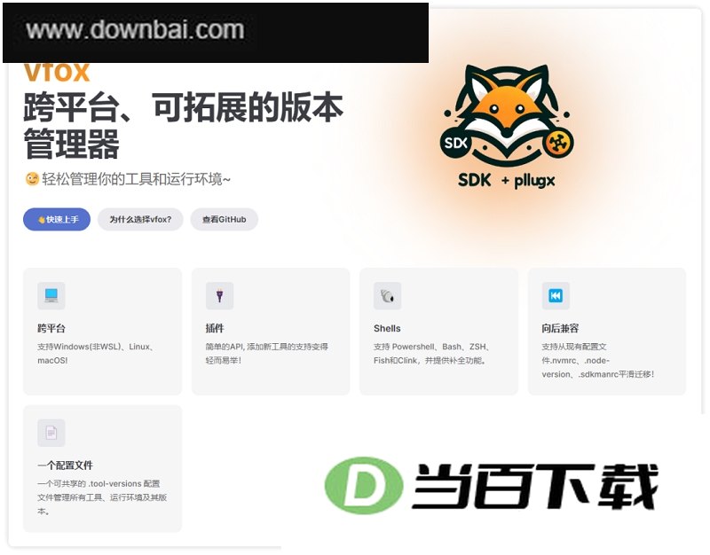 vfox�汾������ ���������ͼ