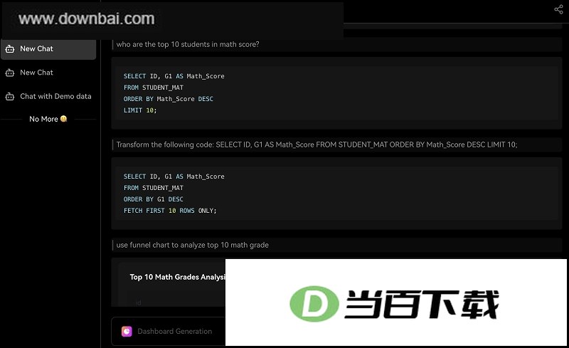 Chat2DB Pro���ݿ�������� ���������ͼ