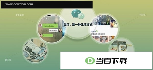 ΢����ҵ���½ ���������ͼ
