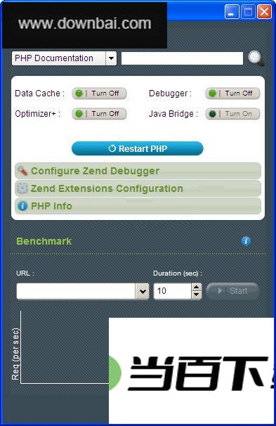 Zend Server ���������ͼ