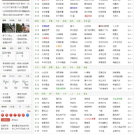 ����hao123��ַ������վԴ��